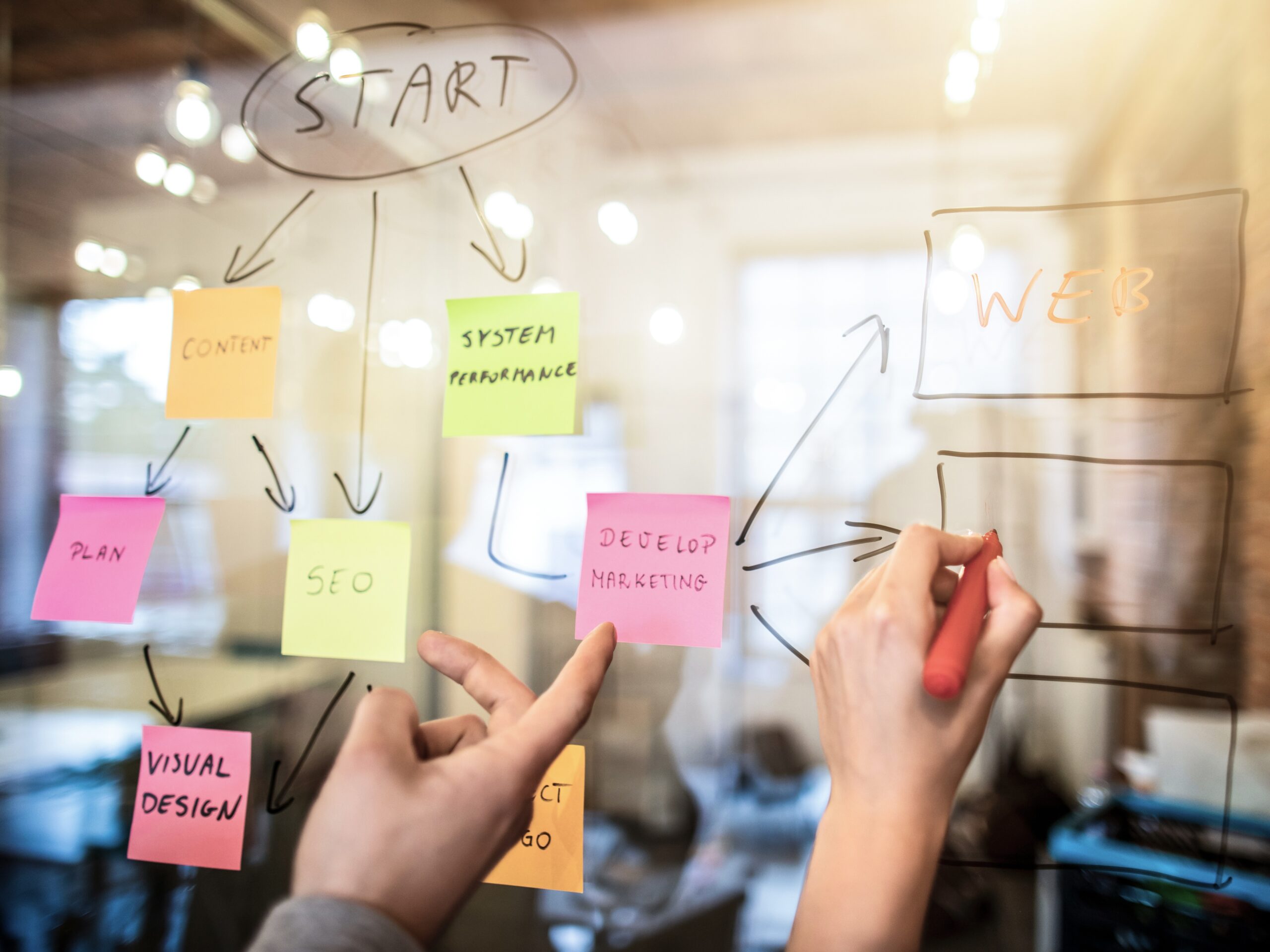 Distributed Energy Resource Executive Workshops - Tierra